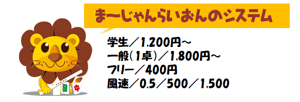 当店のシステムについて